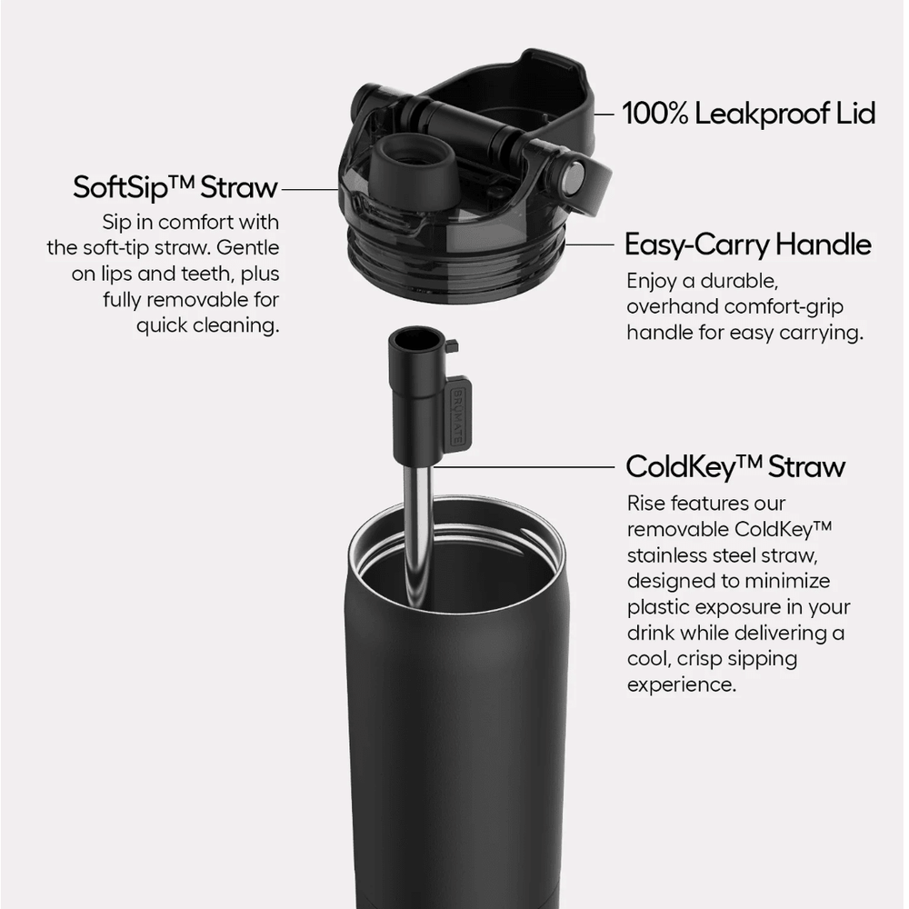 Black drinking straw with features labeled on a white background