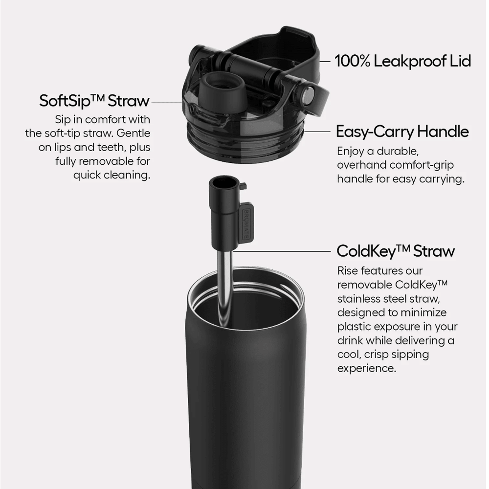 Black drinking straw with features labeled on a white background
